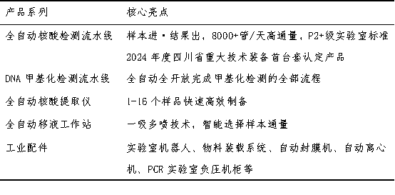 9bc44005b7061f62487f1e8475b2807e 9bc44005b7061f62487f1e8475b2807e
